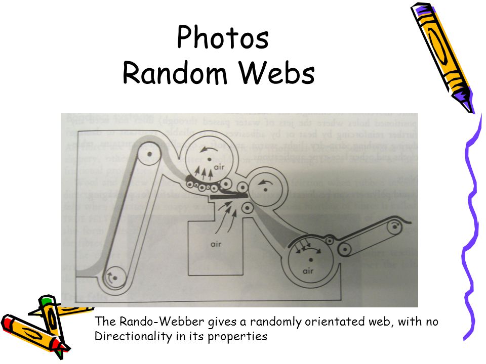 Photos Random Webs The Rando-Webber gives a randomly orientated web, with no.