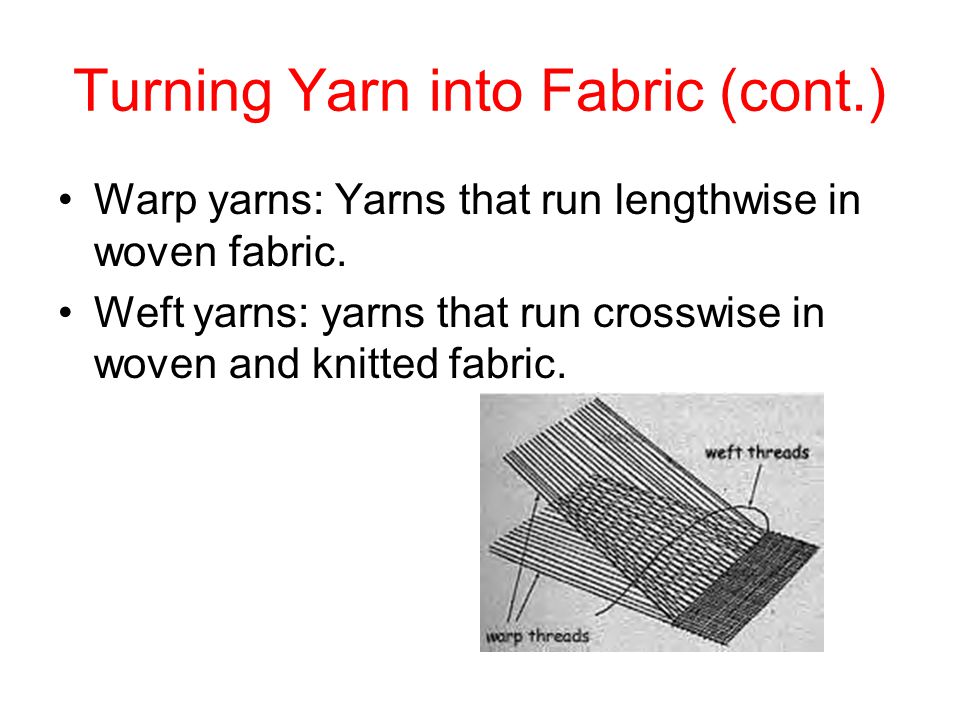 Turning Yarn into Fabric (cont.)
