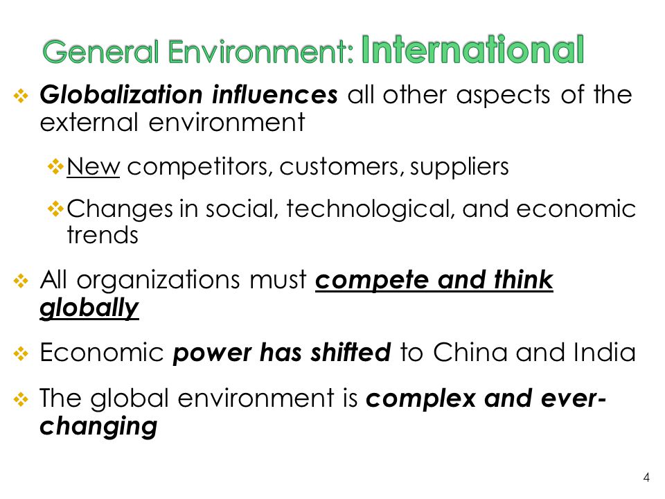 General Environment: International