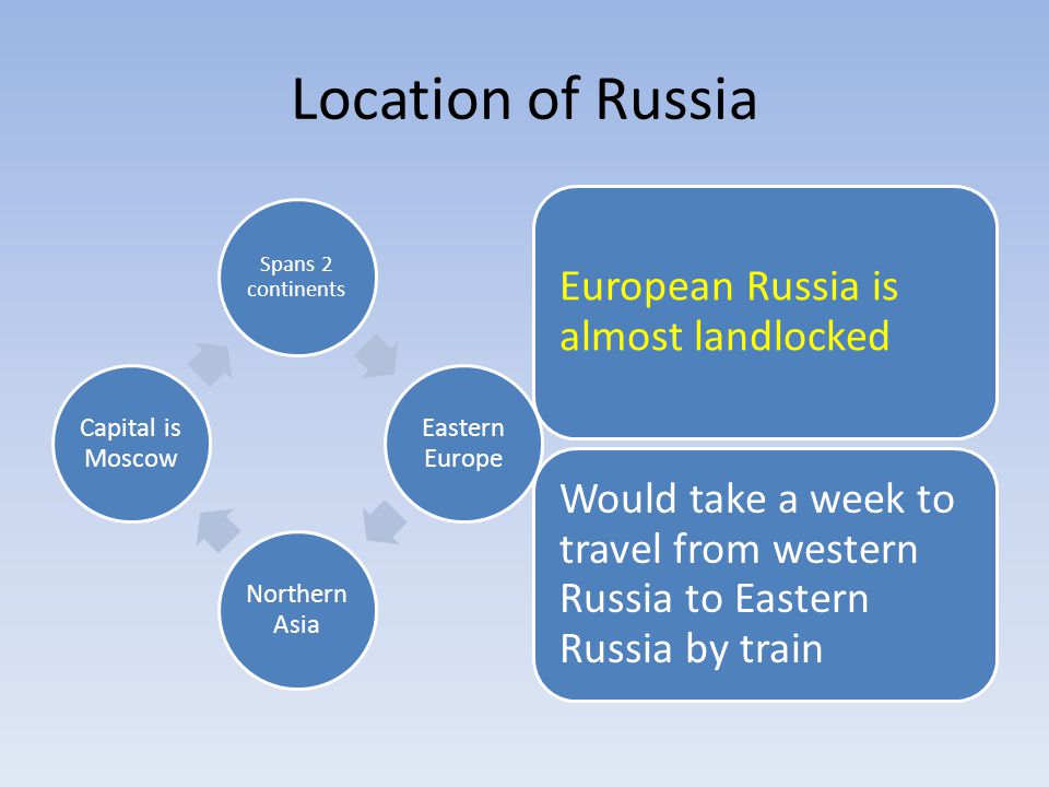 Location of Russia Spans 2 continents Eastern Europe Northern Asia