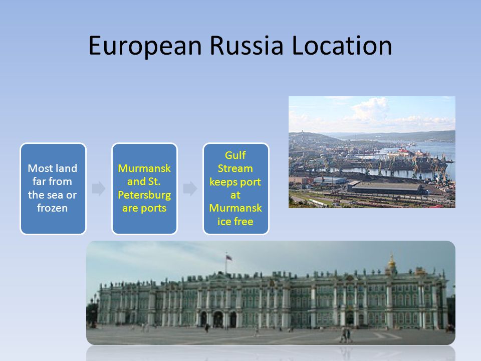 European Russia Location