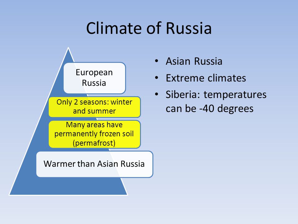 Climate of Russia Asian Russia Extreme climates