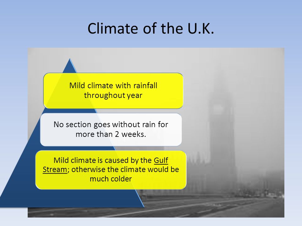 Climate of the U.K. Mild climate with rainfall throughout year