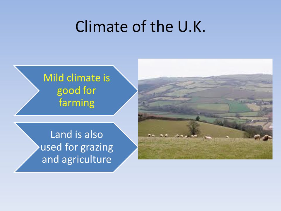 Climate of the U.K. Mild climate is good for farming