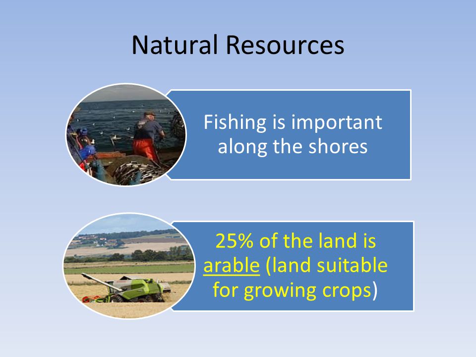 Natural Resources Fishing is important along the shores