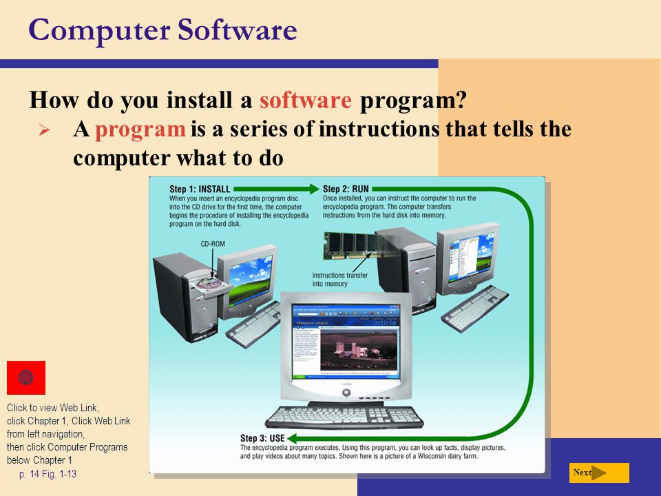 Computer Software How do you install a software program