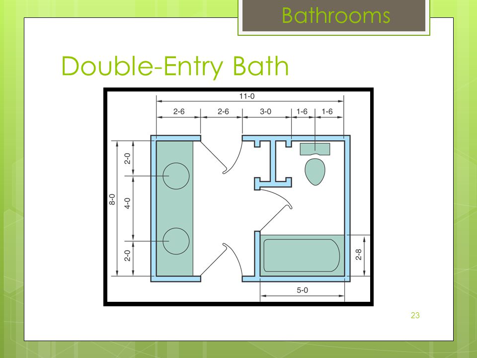 Bathrooms Double-Entry Bath 23
