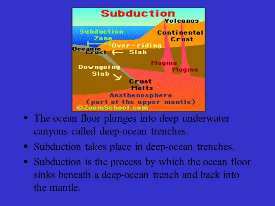 Science Plate Tectonics Ppt Video Online Download