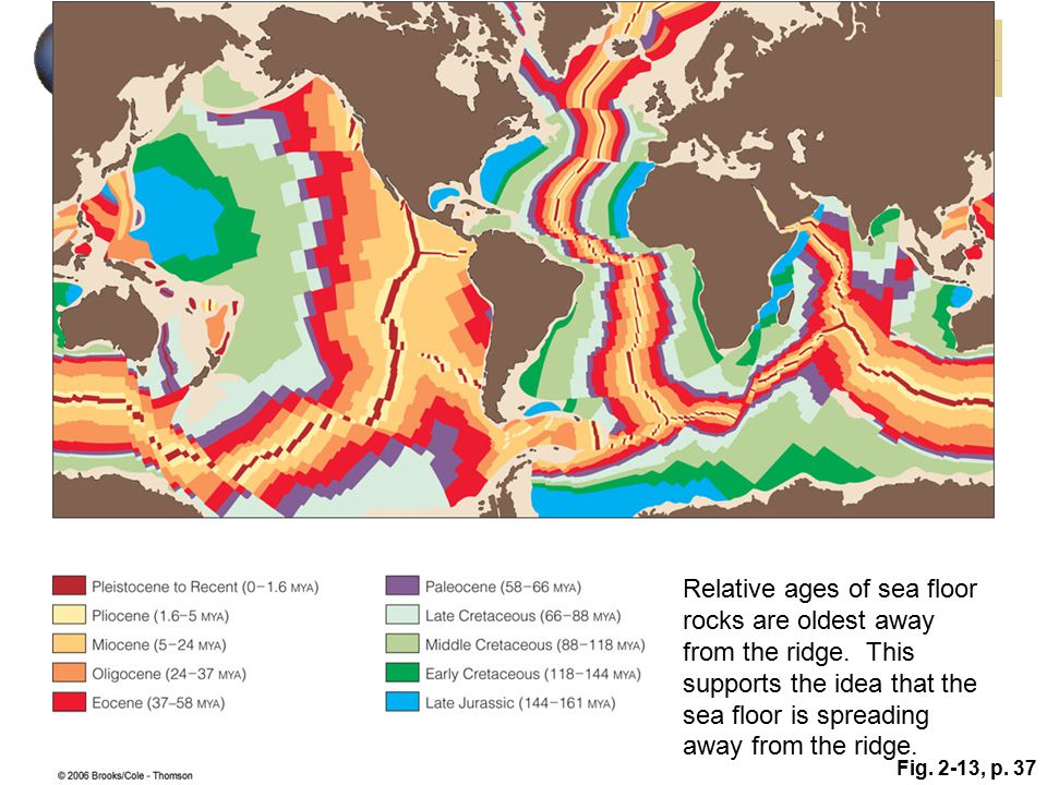 Active Figure 18 2 Three Stages In The Origin Of Granitic Continental Crust Andesitic Island Arcs Formed By The Partial Melting Of Basaltic Oceanic Crust Ppt Download