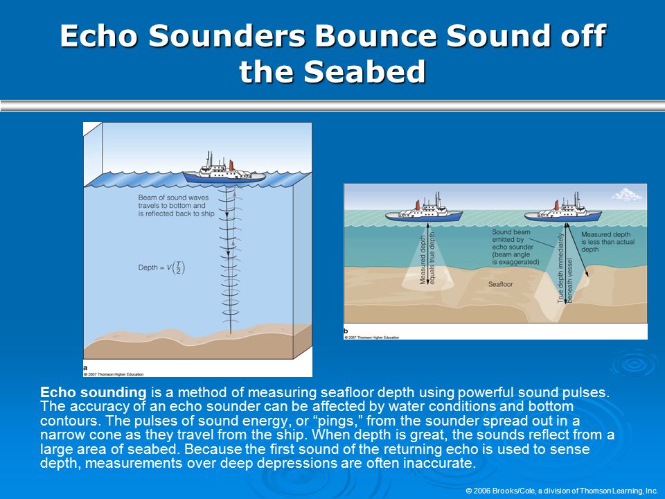 A Microsoft® PowerPoint® Link Tool An Invitation to Marine Science ...