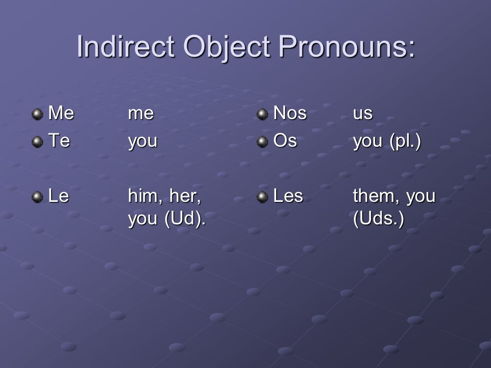 Indirect Object Pronouns: