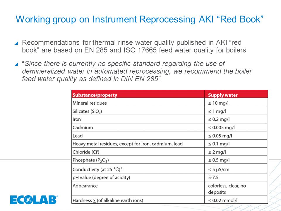 Water Quality Standards For Csd A Look At Australian Uk Iso En Aami And Wfhss Standards And Guidelines Qld Sraca August 2014 The Last Component Ppt Download