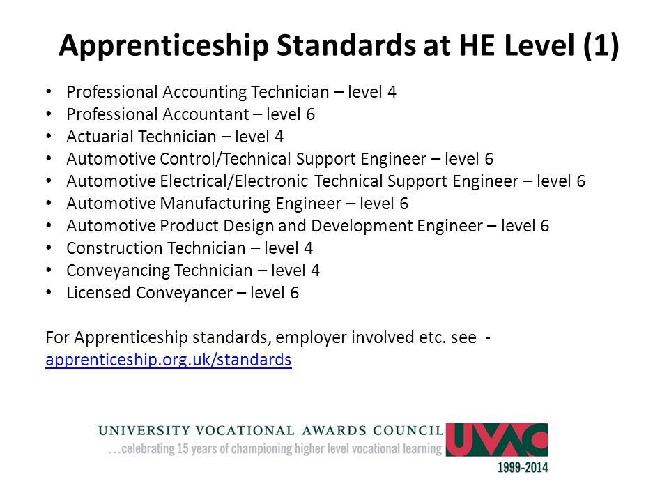 Apprenticeship Standards at HE Level (1)