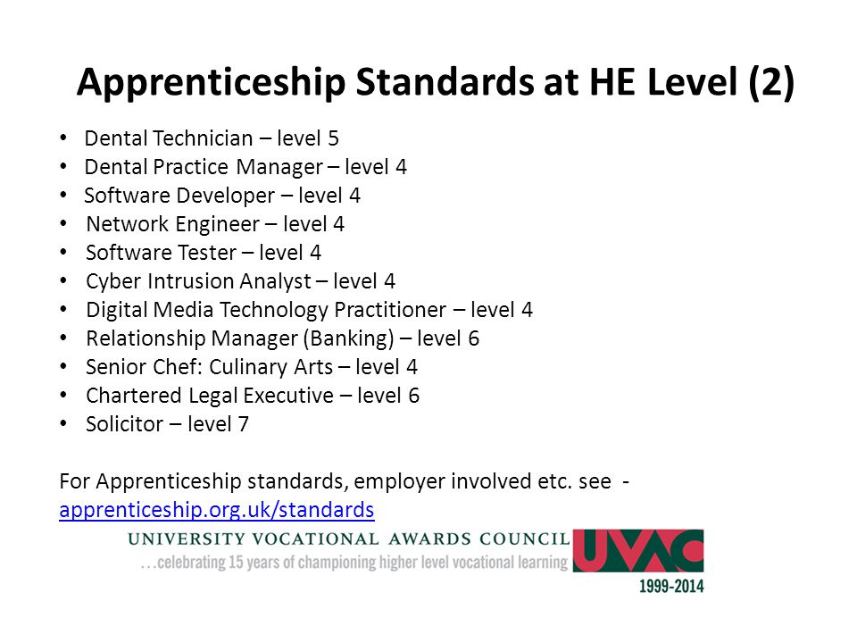 Apprenticeship Standards at HE Level (2)