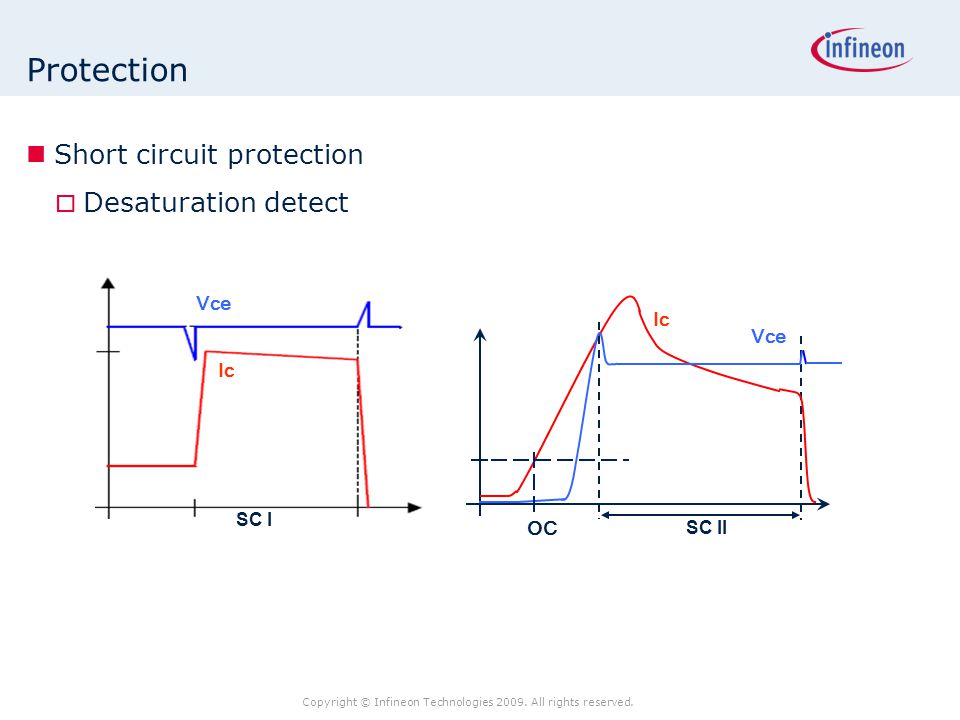 Protection Short circuit protection Desaturation detect Vce Ic Vce Ic