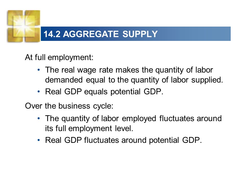14.2 AGGREGATE SUPPLY At full employment: