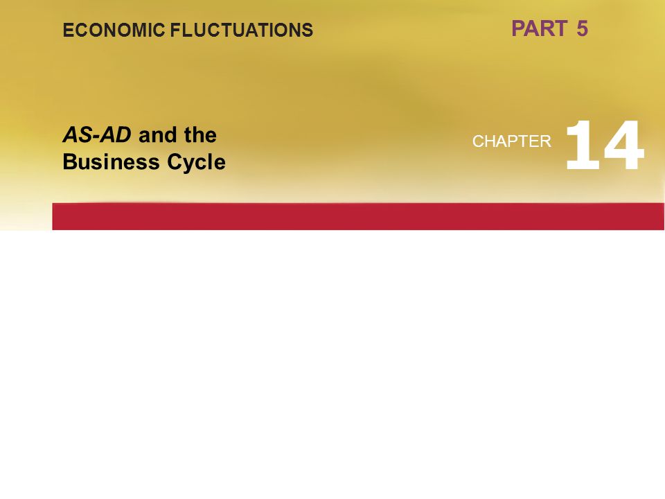 PART 5 ECONOMIC FLUCTUATIONS 14 AS-AD and the Business Cycle CHAPTER