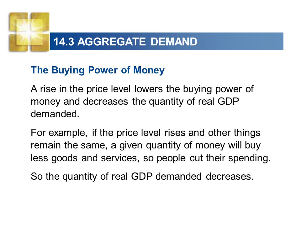 14.3 AGGREGATE DEMAND The Buying Power of Money