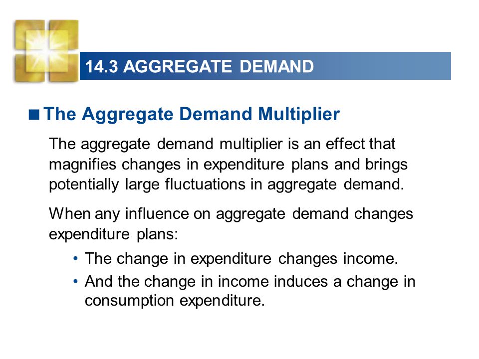 The Aggregate Demand Multiplier