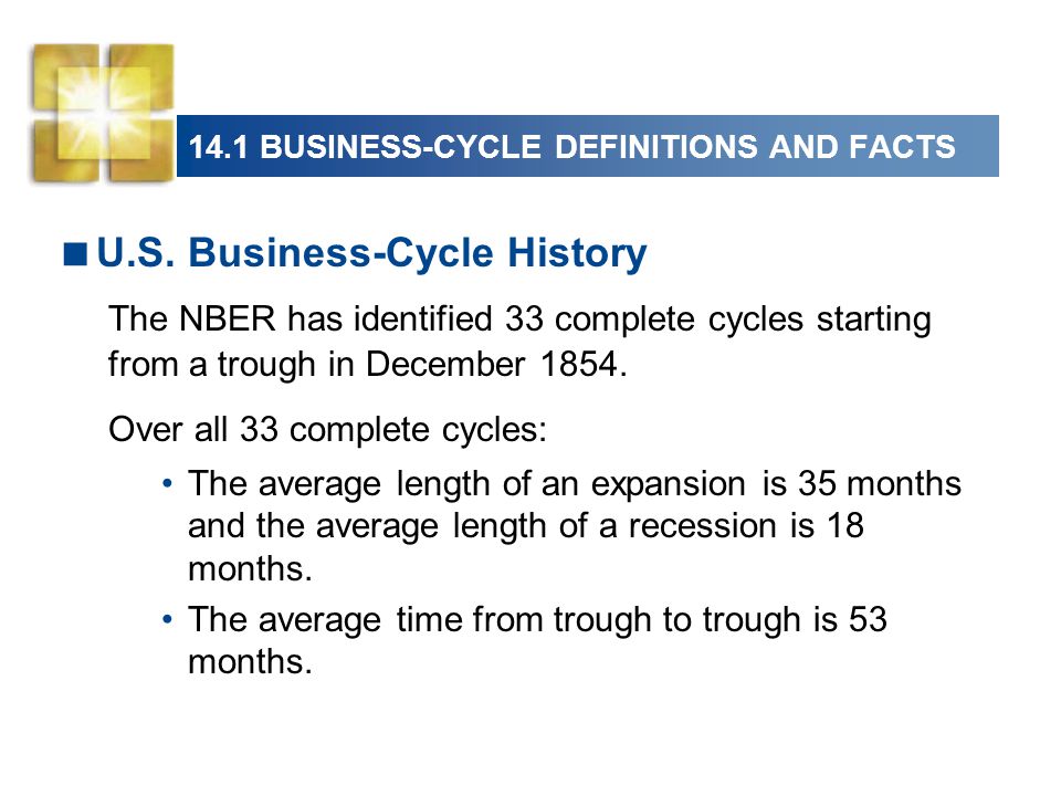 14.1 BUSINESS-CYCLE DEFINITIONS AND FACTS