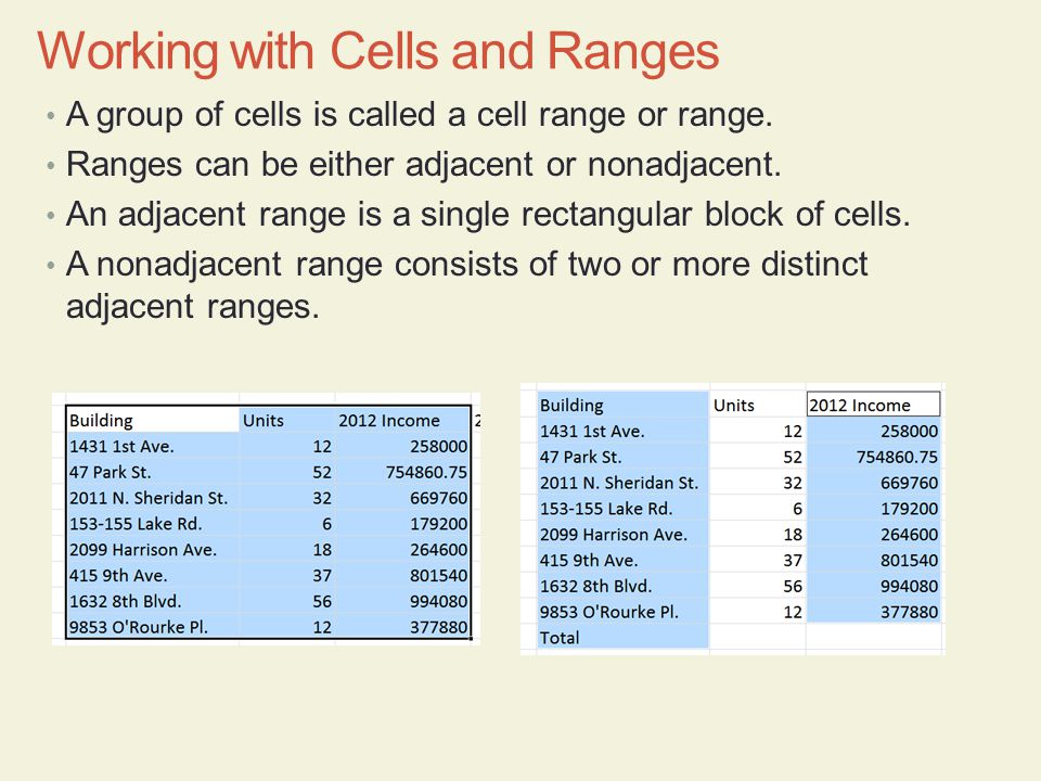 Working with Cells and Ranges