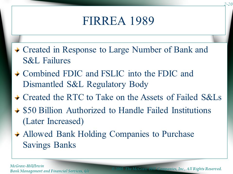 FIRREA 1989 Created in Response to Large Number of Bank and S&L Failures. Combined FDIC and FSLIC into the FDIC and Dismantled S&L Regulatory Body.