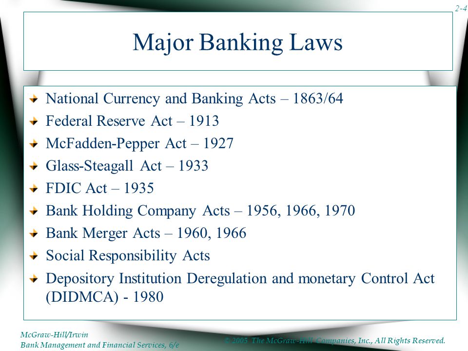 Major Banking Laws National Currency and Banking Acts – 1863/64