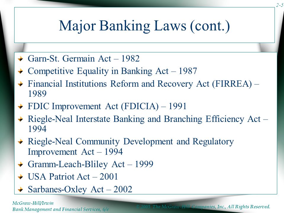 Major Banking Laws (cont.)