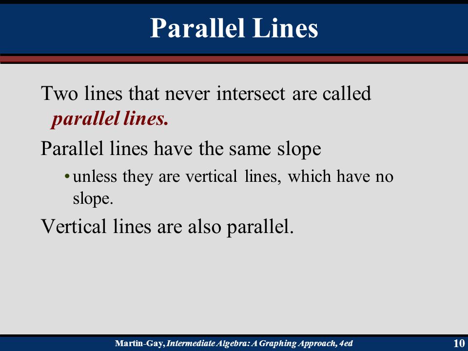 Parallel Lines Two lines that never intersect are called parallel lines. Parallel lines have the same slope.
