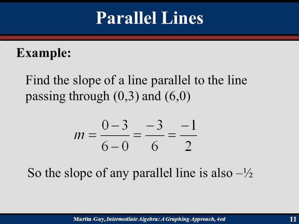 Parallel Lines Example:
