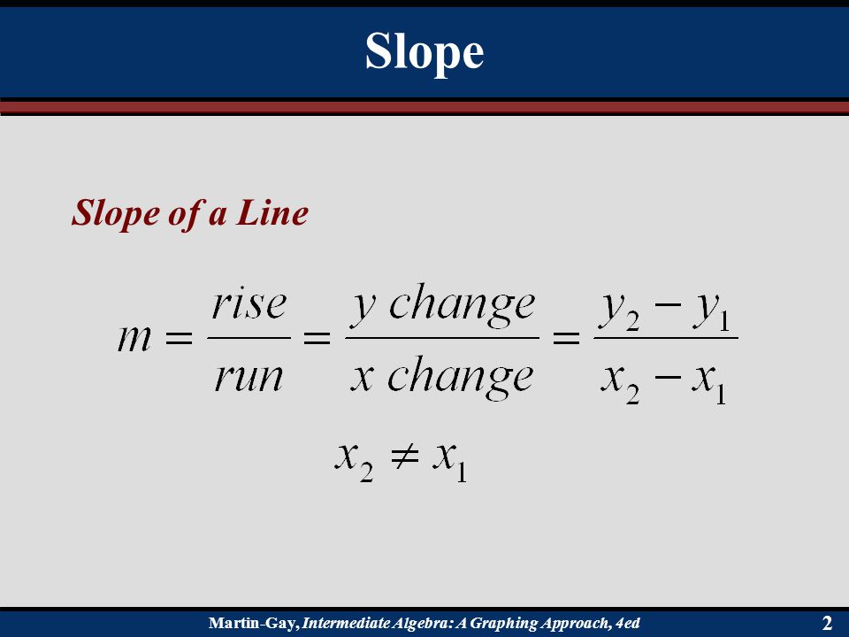Slope Slope of a Line