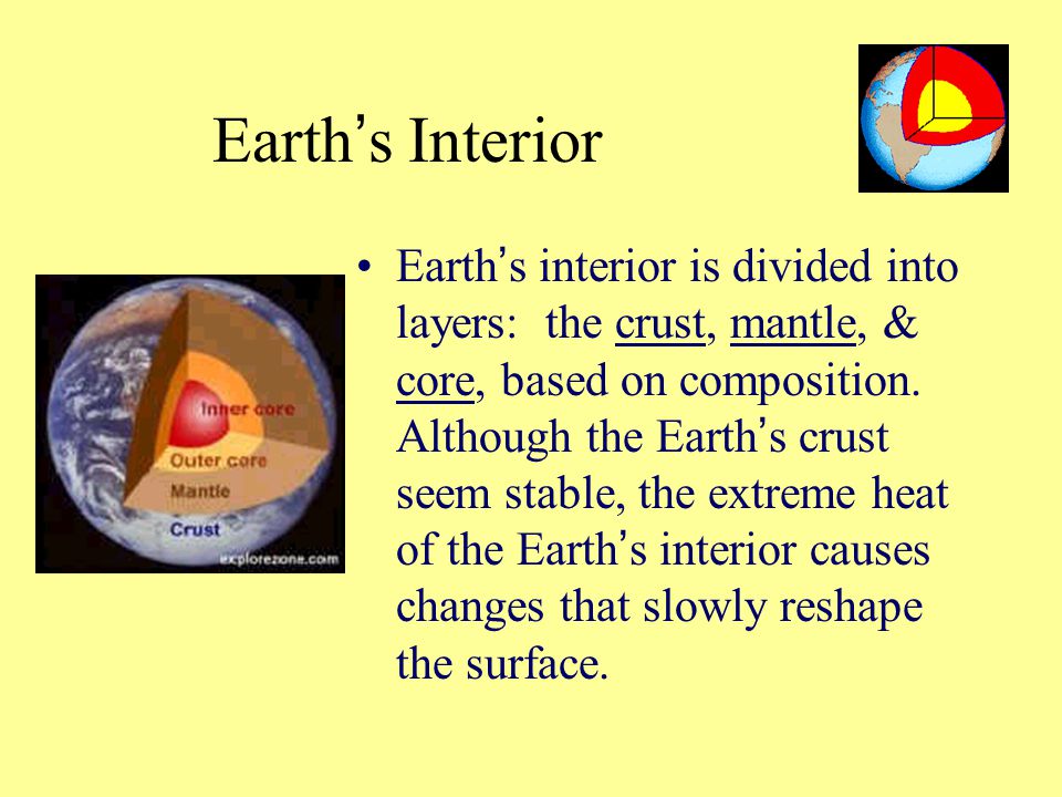 Inside The Earth Ppt Download