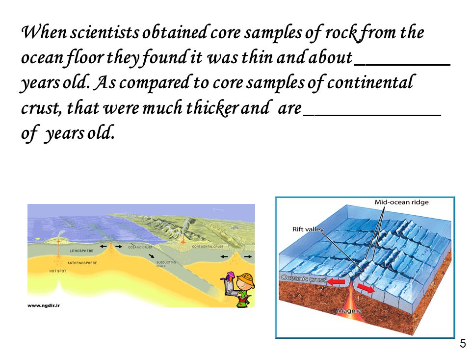 When scientists obtained core samples of rock from the ocean floor they found it was thin and about _________ years old. As compared to core samples of continental crust, that were much thicker and are _____________ of years old.