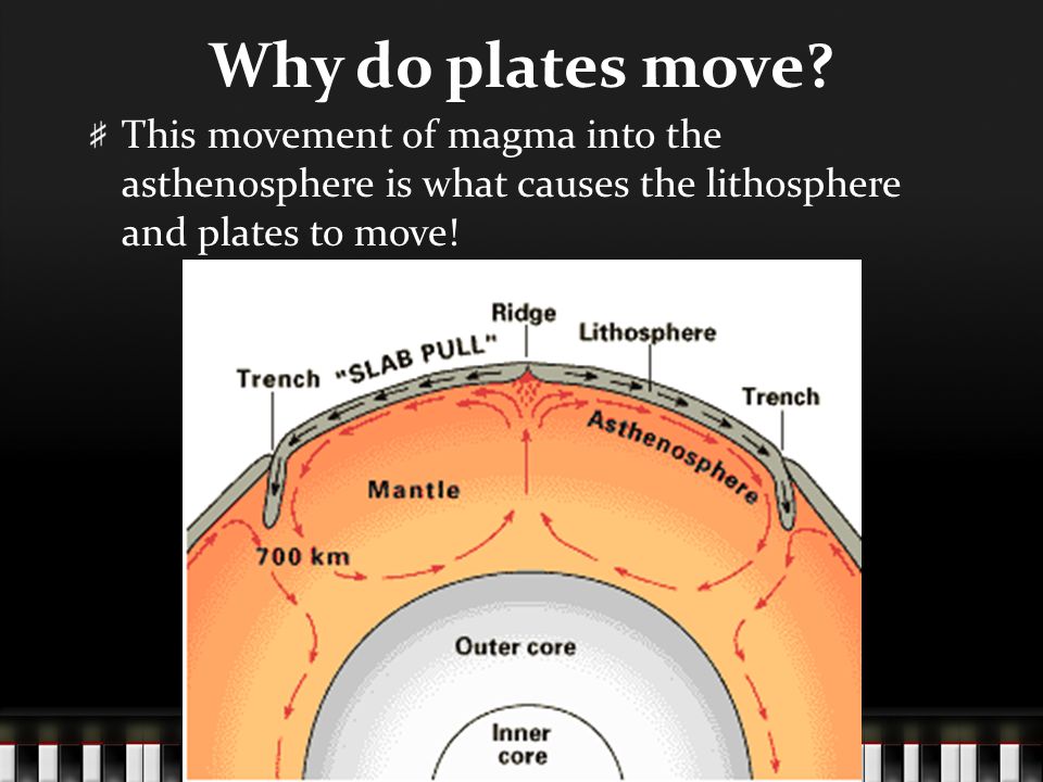 Objective: describe the theory of plate tectonics - ppt video online  download