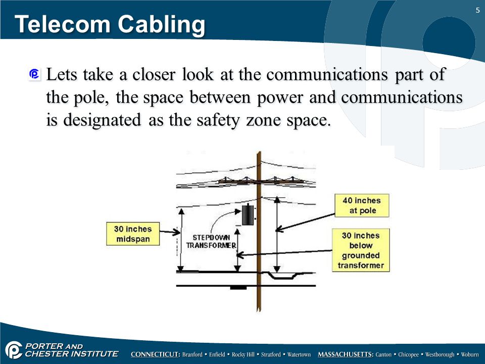 Outside plant (OSP) cabling - ppt video online download