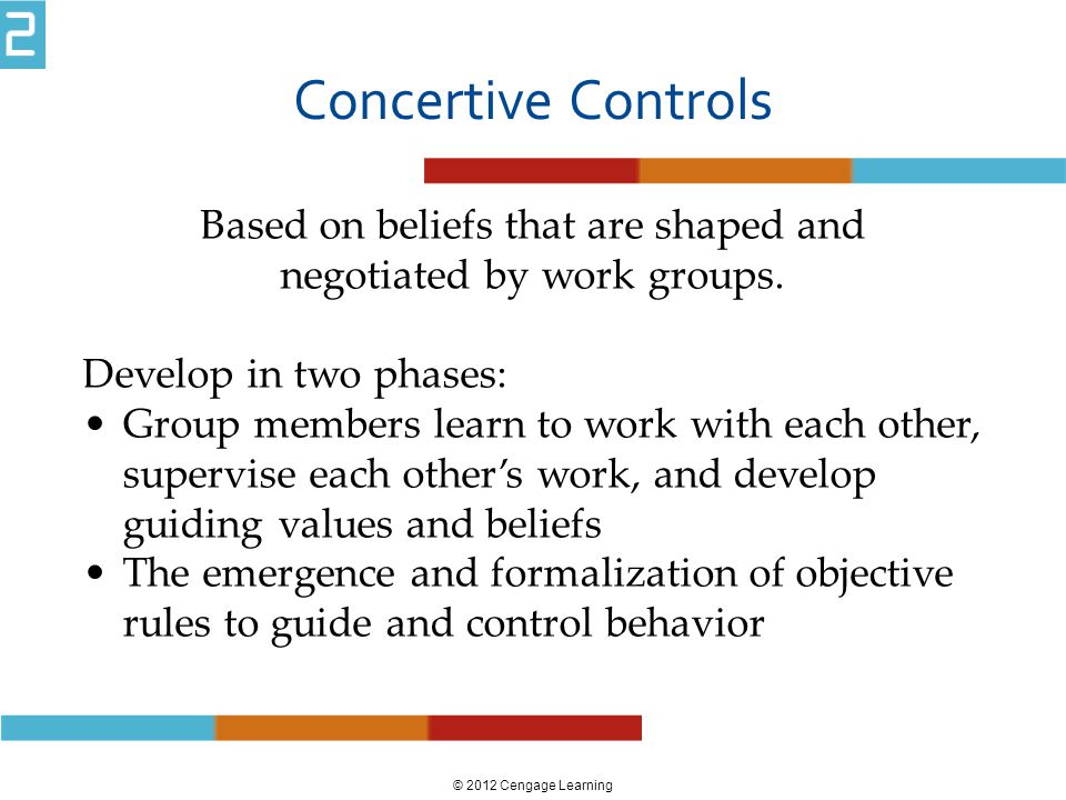 Concertive Controls Based on beliefs that are shaped and
