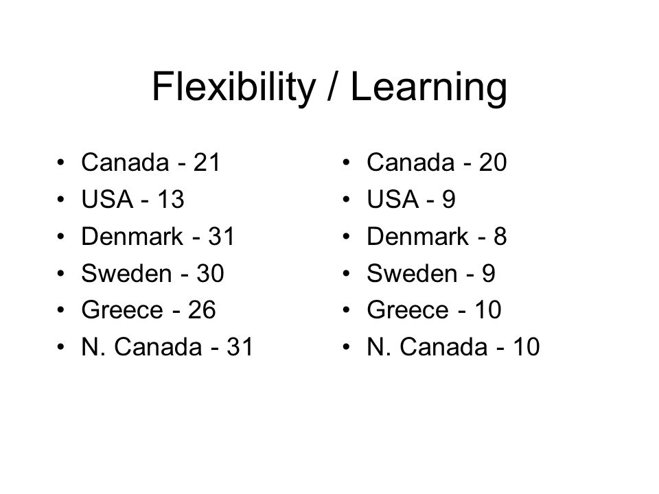 Flexibility / Learning