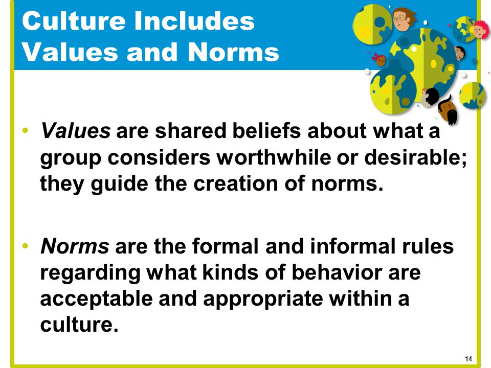Culture Includes Values and Norms