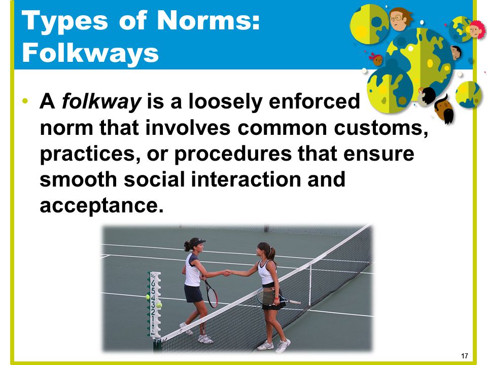 Types of Norms: Folkways