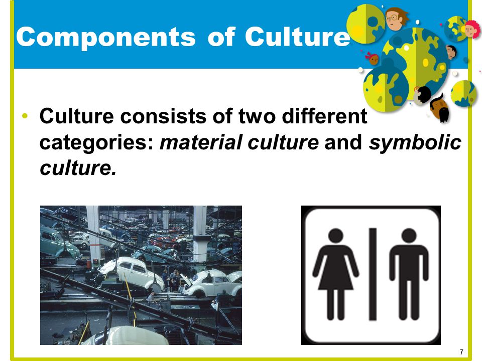 Components of Culture Culture consists of two different categories: material culture and symbolic culture.