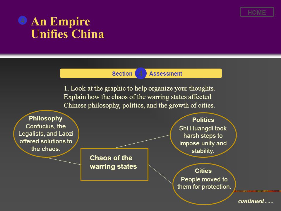 An Empire Unifies China 4 4