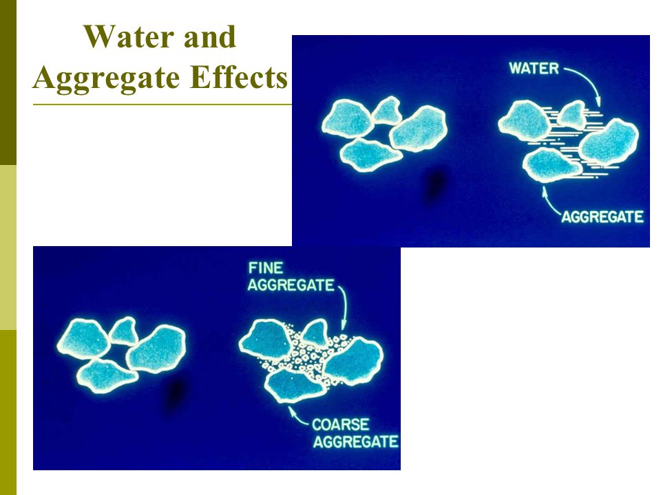 Water and Aggregate Effects