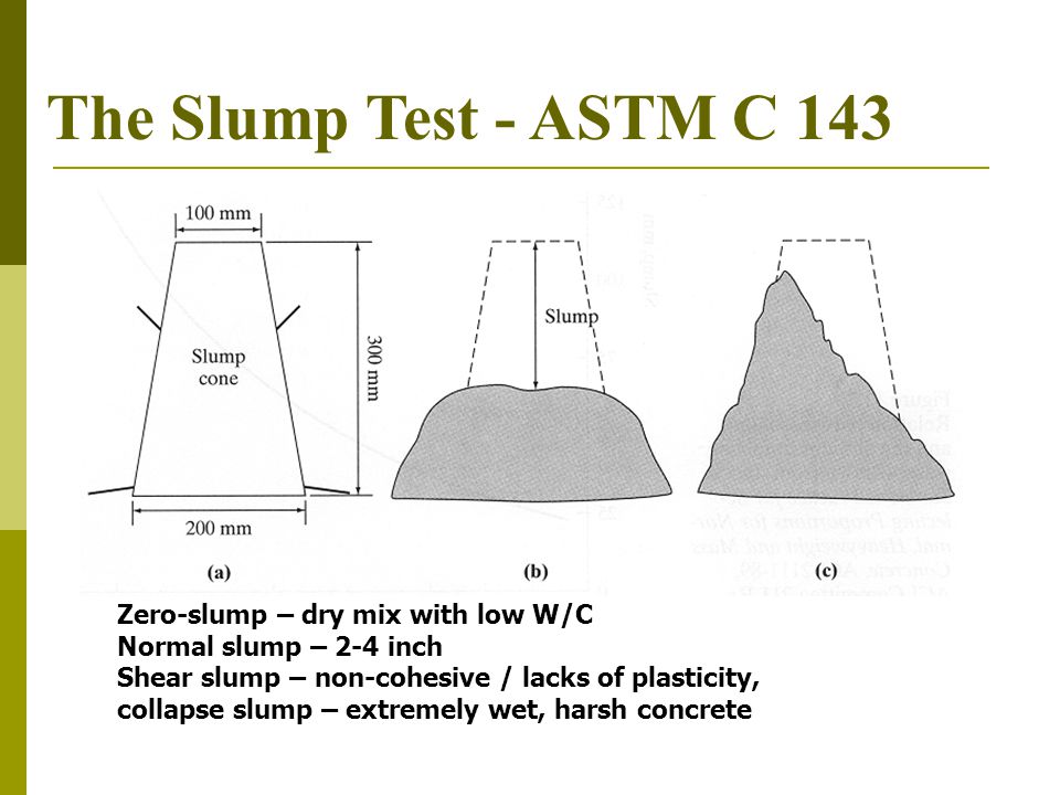 The Slump Test - ASTM C 143 Zero-slump – dry mix with low W/C