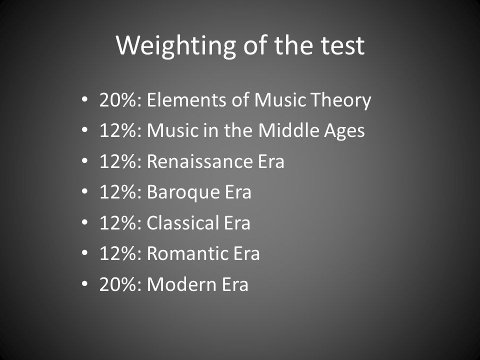 Weighting of the test 20%: Elements of Music Theory
