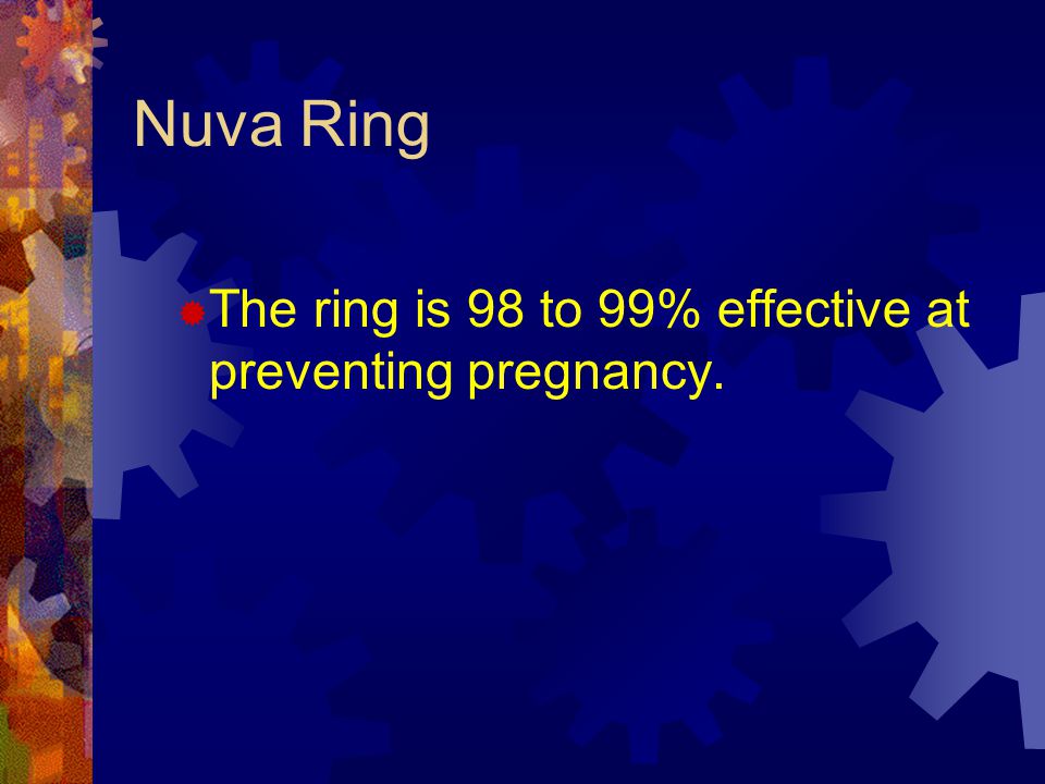 Nuva Ring The ring is 98 to 99% effective at preventing pregnancy.