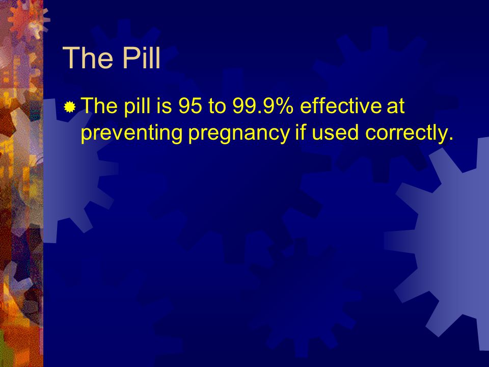 The Pill The pill is 95 to 99.9% effective at preventing pregnancy if used correctly.