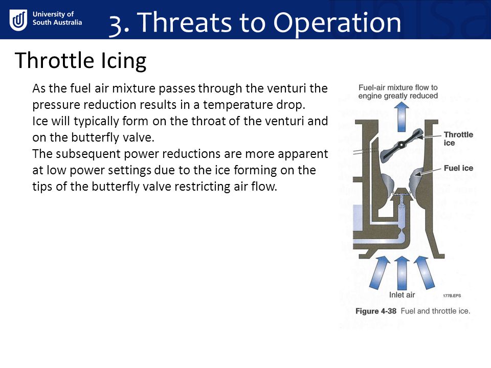 3. Threats to Operation Throttle Icing