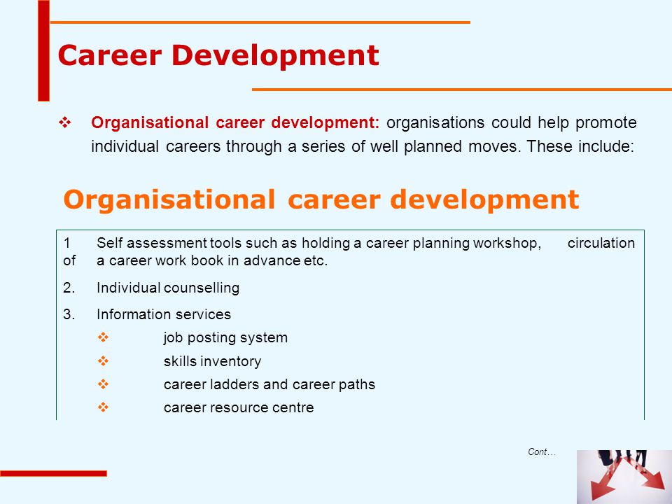 Career Development Organisational career development