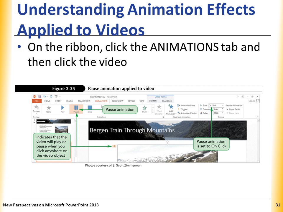 Understanding Animation Effects Applied to Videos