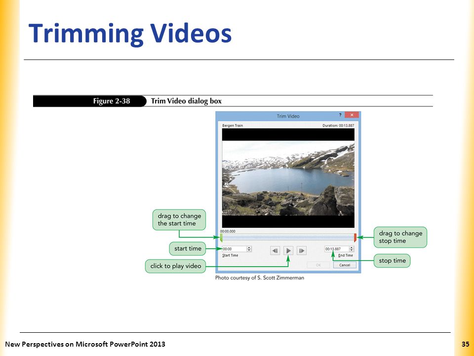 Trimming Videos New Perspectives on Microsoft PowerPoint 2013